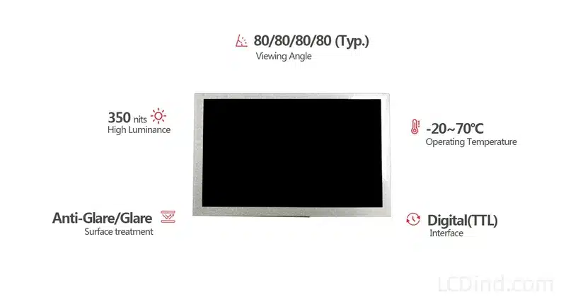 7 Inch IPS LCD Screen 800x480 Replacement 40-Pin TTL RGB Interface Module 2 7 Inch IPS LCD Screen 800x480 Replacement