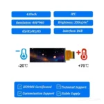 Stretch LCD Display Ultra Wide 4 inch RGB Interface