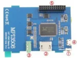 resistive touch LCD display for embedded Linux HMI panels - front product view