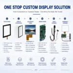 Innolux AT043TN24 V.7 4.3 Inch 480x272 RGB / TTL TFT LCD Panel