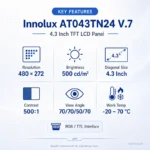 Innolux AT043TN24 V.7 4.3 Inch 480x272 RGB / TTL TFT LCD Panel