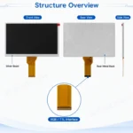 Innolux AT070TN92 7 Inch 800x480 RGB / TTL TFT LCD Panel