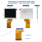 Tianma TM035KDH03 3.5 Inch 320x240 RGB / TTL TFT LCD Panel