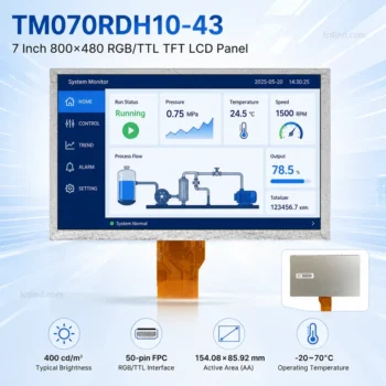 Tianma TM070RDH10-43 7 Inch 800x480 RGB / TTL TFT LCD Panel